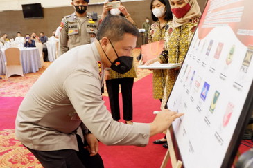 Kapolda Riau Inisiasi Deklarasi Bersama Parpol, Wujudkan Pilkada Aman Damai Ditengah Pandemi.