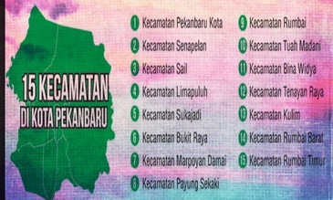257 Ribu Data Kependudukan akan Berubah Akibat Pemekaran Kecamatan.