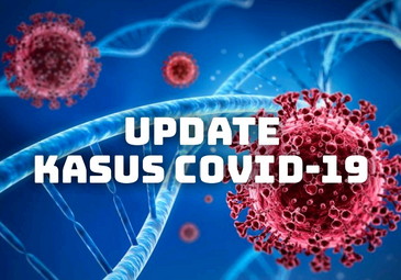 Perkembangan Kasus Covid-19 dan Capaian Vaksinasi di Riau per 15 Agustus 2021